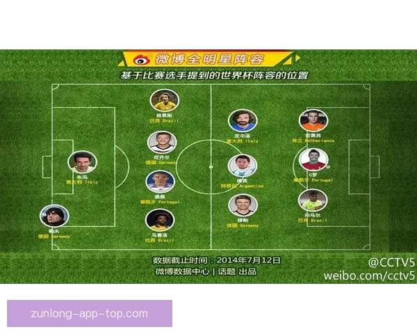 基于大数据与模型预测的世界杯竞猜走势分析与投注技巧研究