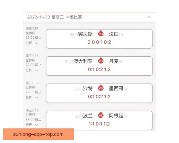 围绕世界杯竞猜比分玩法全面解析技巧策略与实战预测指南深度攻略